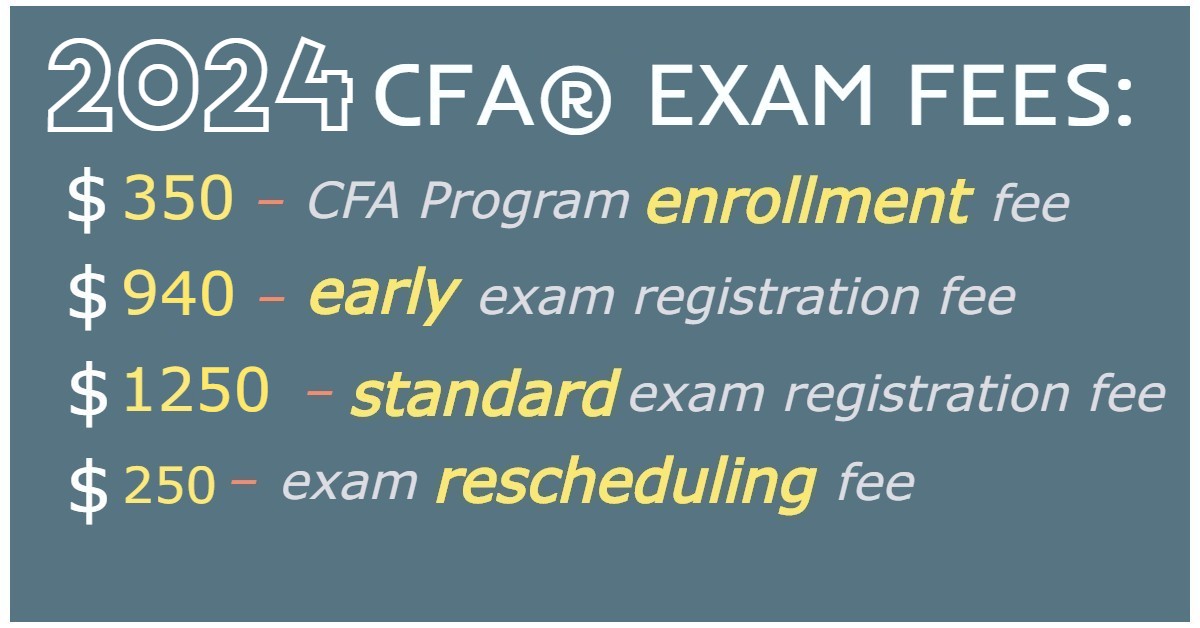 CFA Exam Registration Fees and Deadlines