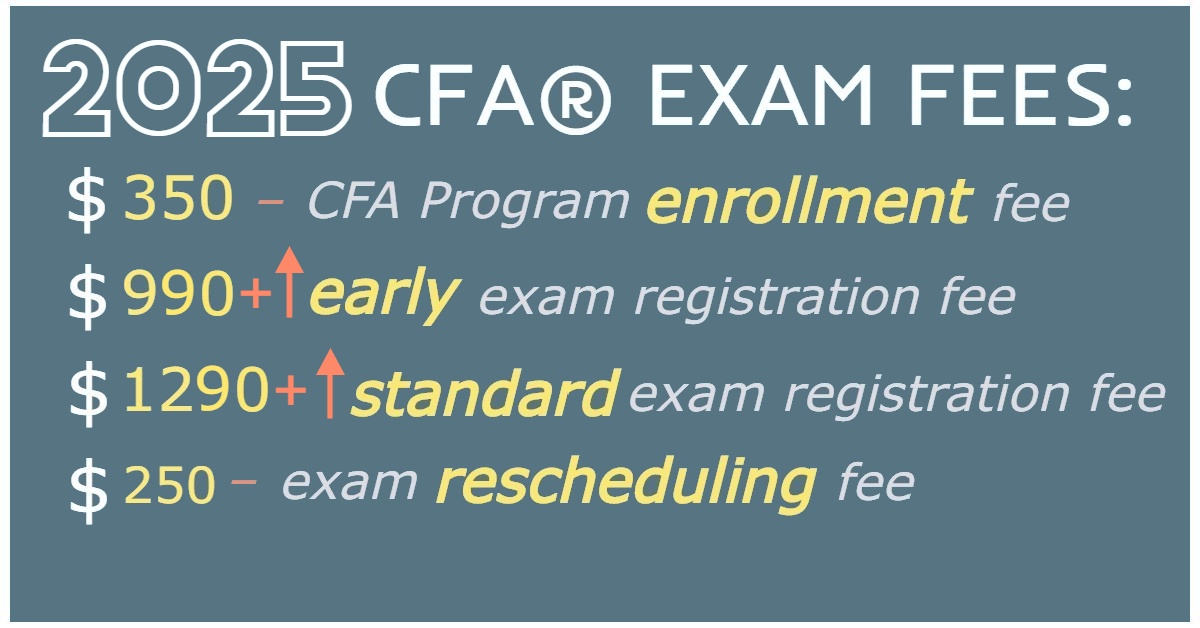 2025 CFA Exam Fees Are Even Higher!
