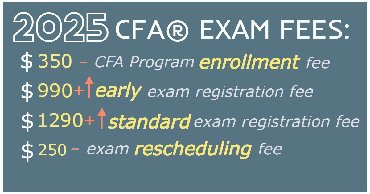 2025 CFA Exam Fees Are Higher!