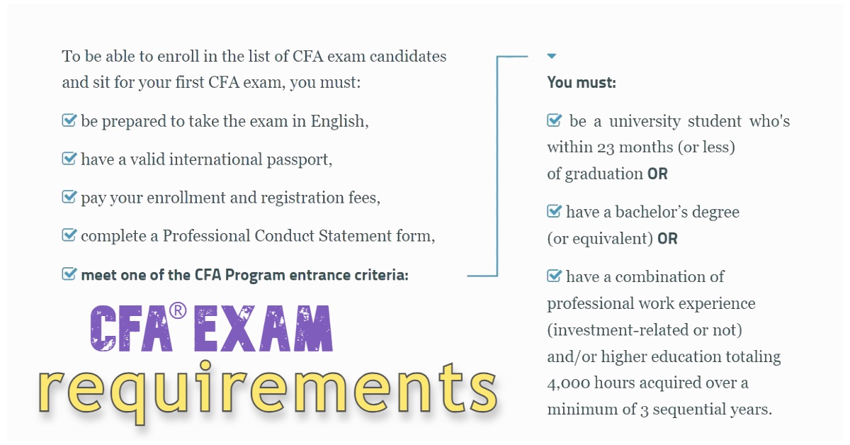 CFA Exam Entrance Criteria