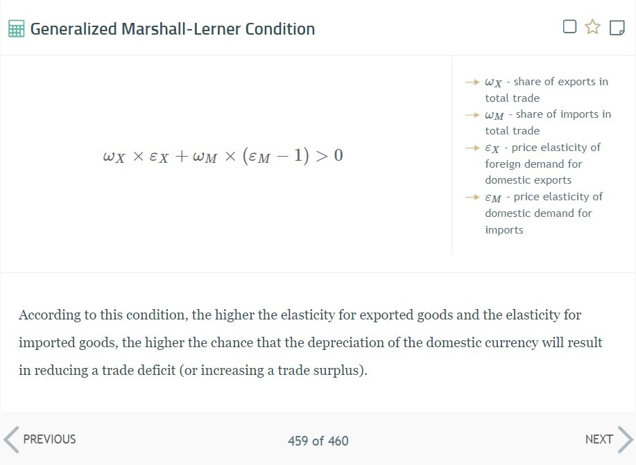 Level 1 Cfa® Exam Study Materials Soleadea