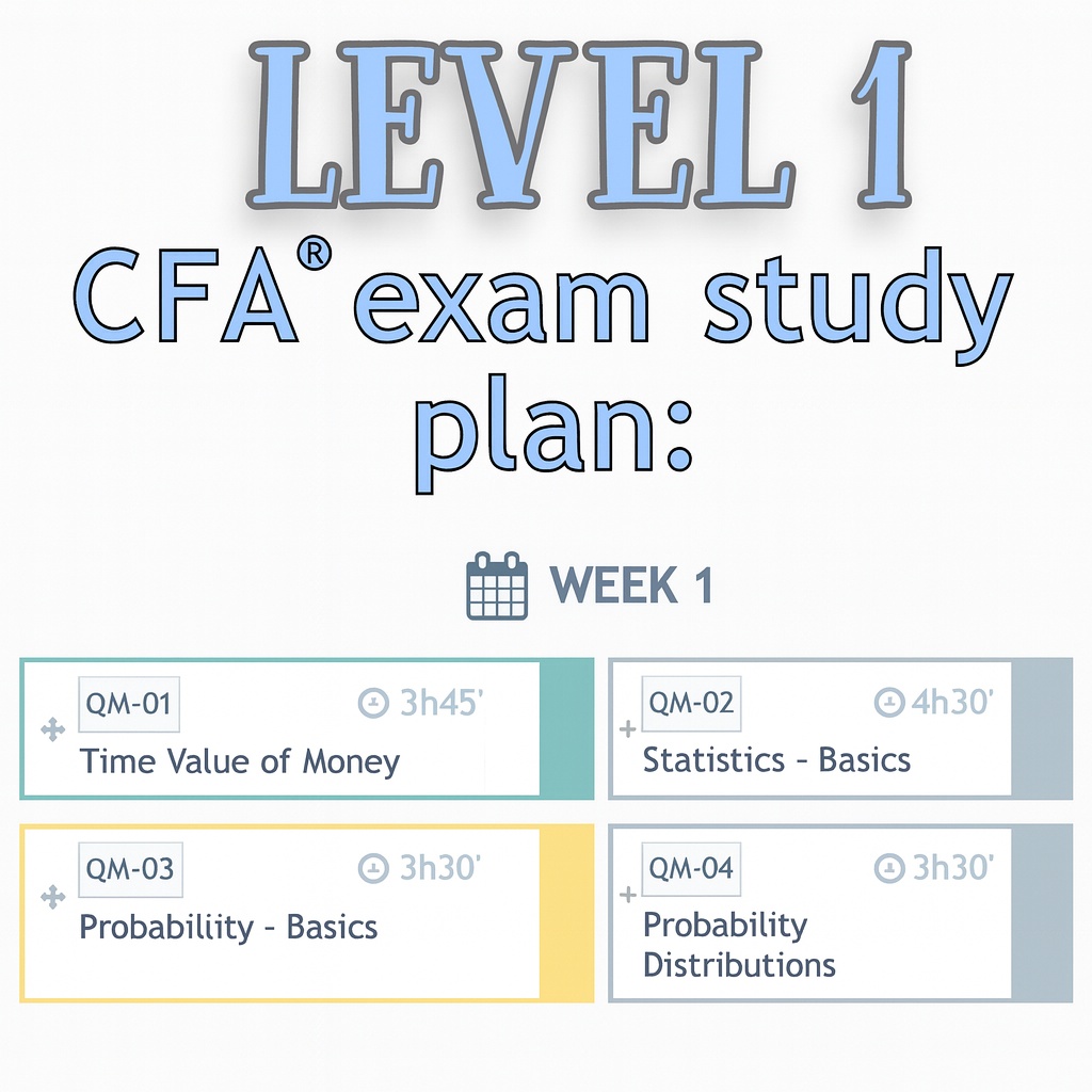 Level 1 CFA Exam Study Planner