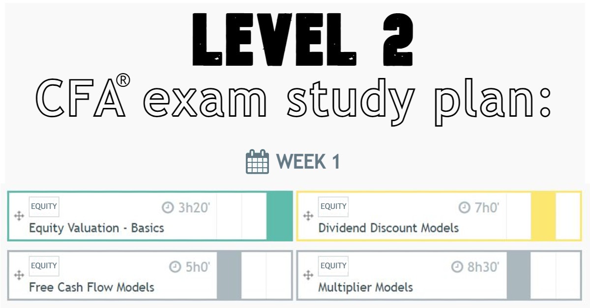 Level 2 CFA Exam Study Planner