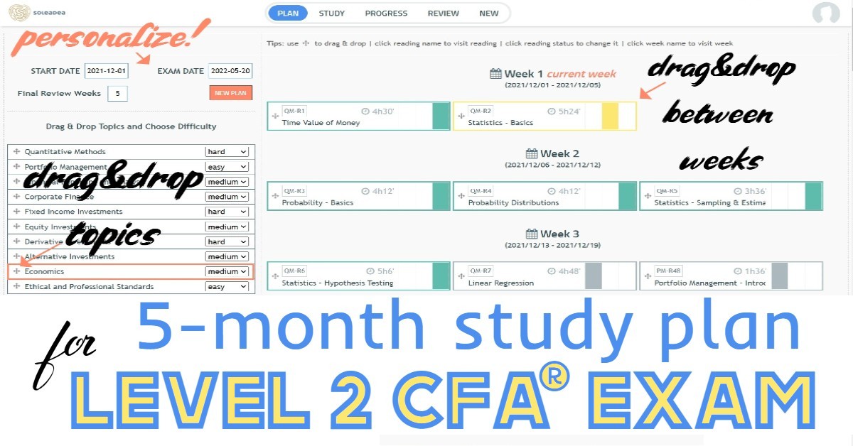 CFA Exam Study Planner for Level 2 Candidates