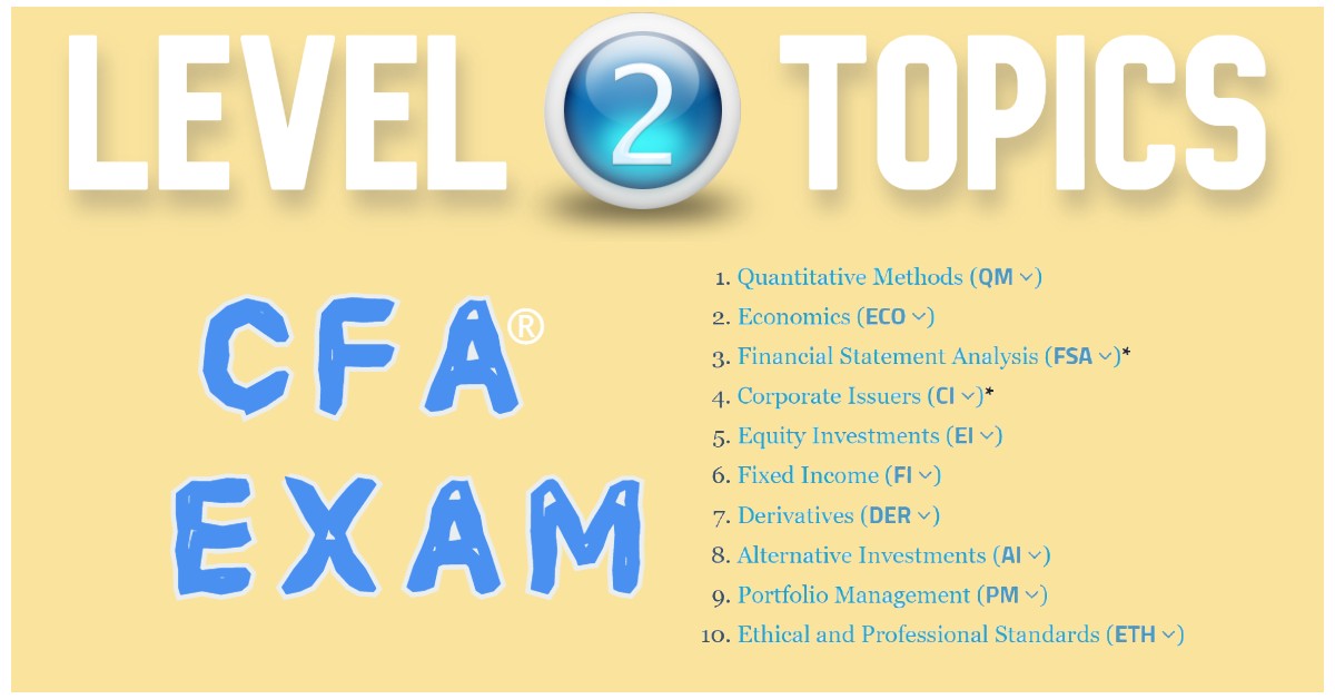Level 2 CFA Exam Topics