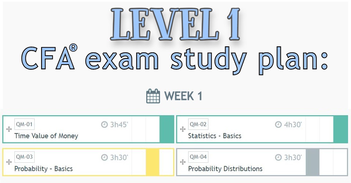 Level 1 CFA Exam Study Planner